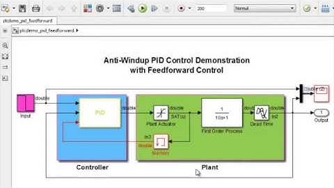 What is Simulink PLC Coder? - Simulink PLC Coder Overview