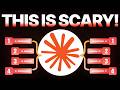 Claude Skills 2.0 Is INSANE!