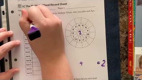 Work Place 1C: Multiple Wheel