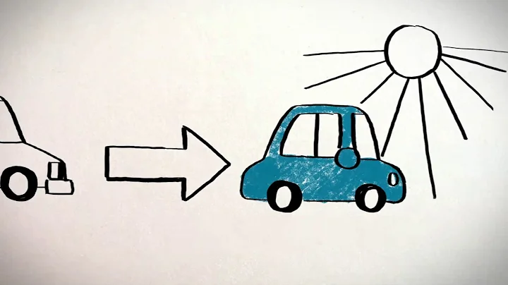 The Future of Autonomous Vehicles