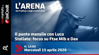 Il punto mensile con Luca Stellato: focus su Ftse Mib e Dax