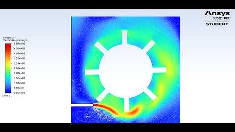 Pelton Wheel Turbine Simulation- Dynamic Meshing- Ansys Fluent