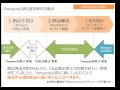 【FBA初心者編(後編)】FBAの結果を確認し、更に販売機会を伸ばすための手法を学ぶ