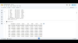 TITANIC DATA PREPROCESSING