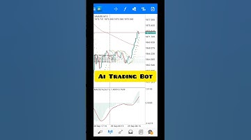 How To Make Money With Forex Robots