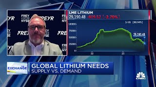 Freyr co-founder on lithium supply crunch