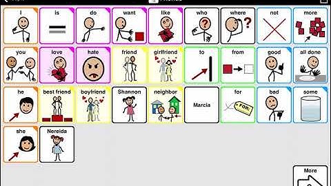 4 Proloquo2Go change pronunciation