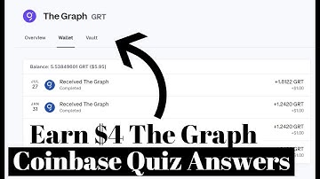 Earn Free $4 The Graph Crypto | GRT Coinbase Quiz Answers