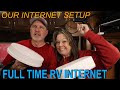 Our RV Internet // Mobile Internet Router // Full Time RV