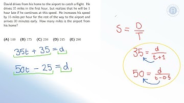 2014 AMC 10A Problem 15 | AMC 10 Competition Questions - Daily Problem Breakdowns #3