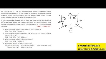 Puzzle 4 of NIACL exam 23 April 2017