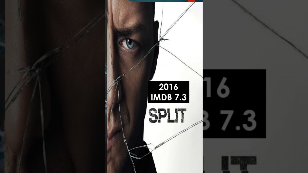 Unbreakable Trilogy | Full Series Overview | Gigachad Theme | 