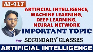 ARTIFICIAL INTELLIGENCE | MACHINE LEARNING | DEEP LEARNING | IMPORTANT QUESTIONS | NOTES