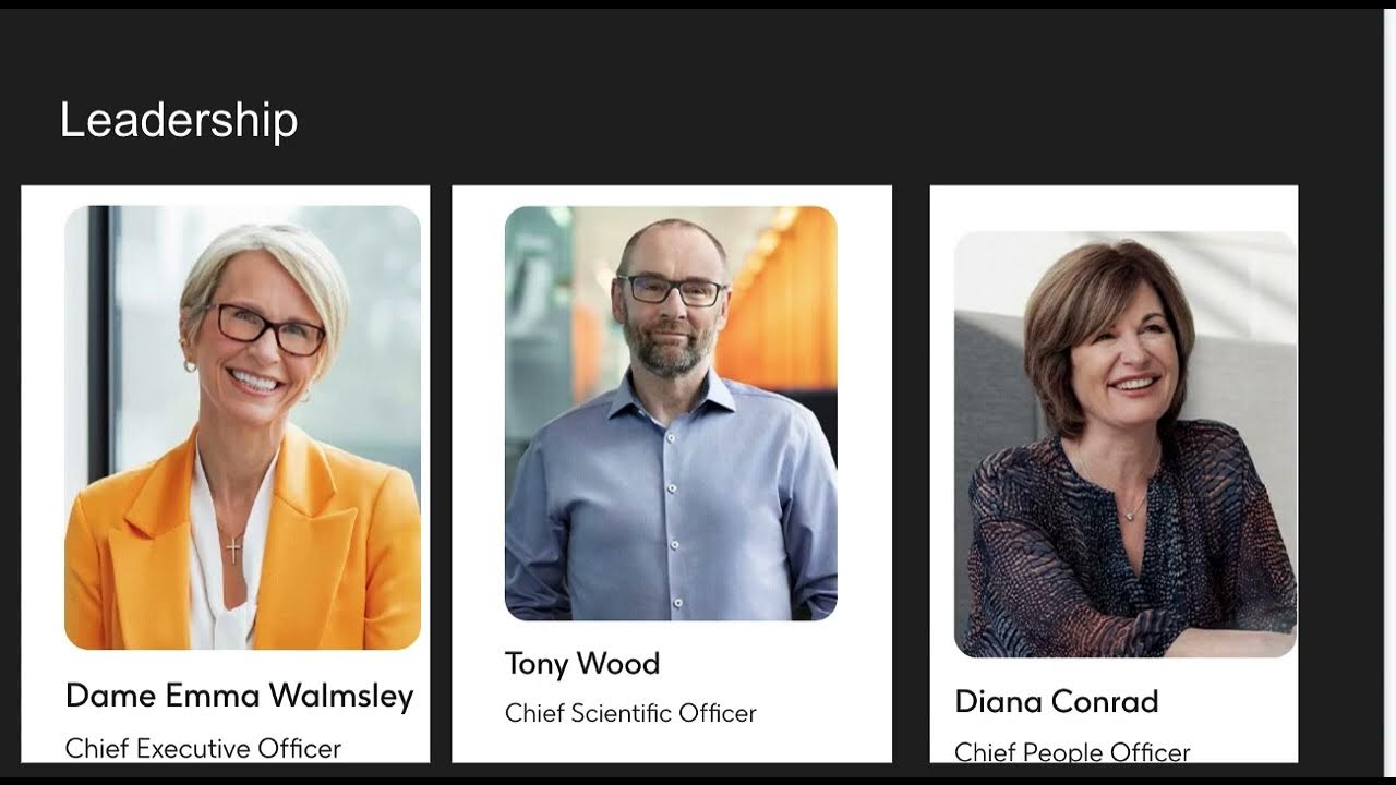 GSK Stock formerly GlaskoSmithKline top stock to buy in August YouTube