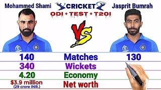 Mohammed Shami vs Jasprit Bumrah Bowling Comparison || Match, Wickets, Economy, B.B.M, and More