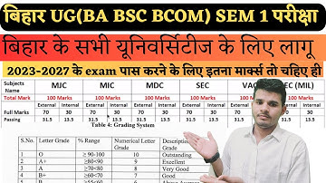 4 Year Graduation Passing Marks: How many marks are required to pass 4 year graduation?