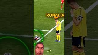 Ronaldo Football Graund Car Video #ronaldo #football #shorts