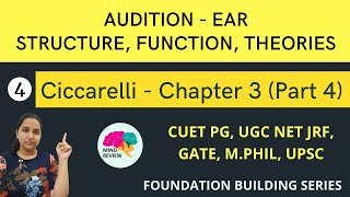 Ciccarelli Chapter 3 Part 4 Audition And Structure Of Ear Mind Review