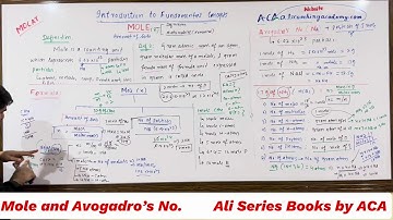 MDCAT Chemistry Lec 1 Mole and Avogadro