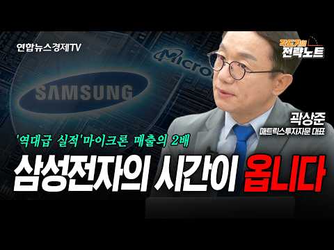 수급에 이상 생긴 시장..우리는 어떻게 대응해야 할까 (곽상준) | 인포맥스라이브 2026년 6월 25일