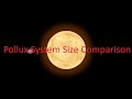 Pollux System Size Comparison