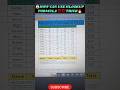 😱How to Use HLOOKUP Formula in Excel | Full Tutorial for Beginners🔥💯#excel #exceltricks Excel