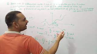 63 Compton effect and problem on Activity
