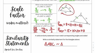 6.1 Guided Notes: Similar Polygons