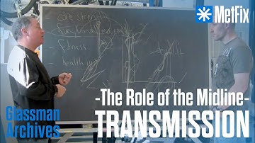Transmission - The Role of the Midline: Glassman Archives