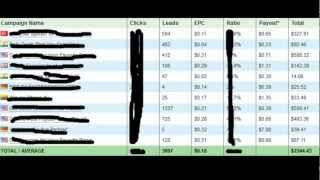 Zaposlitev - Zasluži 2500 Na Mesec