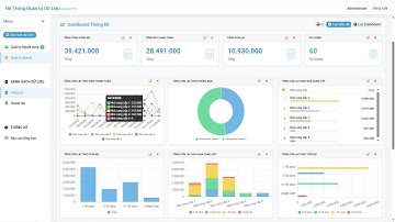 Google Sheets || Webapp Đặc Biệt - Hệ Thống Tạo Form Và Phân Quyền Dữ Liệu (v1.2)