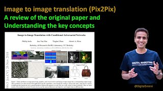 250 - Image to image translation using Pix2Pix GAN