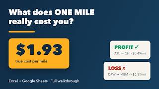 Trucking Cost Per Mile Spreadsheet - Full Walkthrough (Excel + Google Sheets)