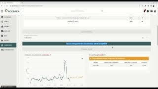 FOODAKAI - Salmonella Predictions