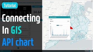 [ENG] Create dynamic data visualization by connecting API charts to GIS data