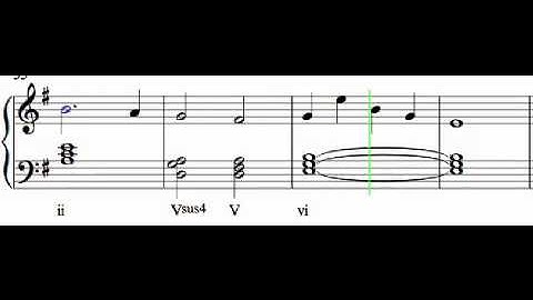 Theme of Final Fantasy VII - Music Theory - Deceptive Cadence