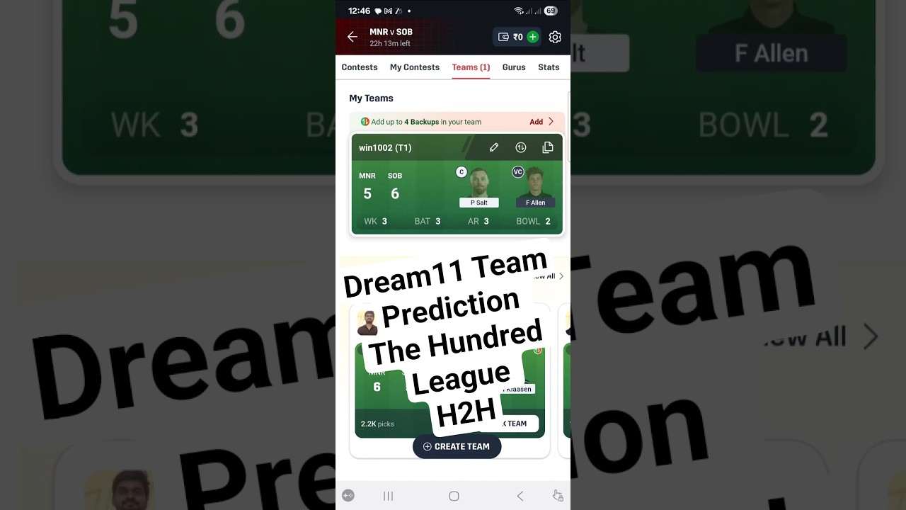 mnr vs sob dream11 team prediction for h2h