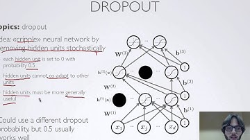 Neural networks [7.5] : Deep learning - dropout