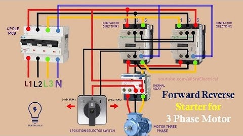forward reverse motor starter/Forward Reverse Starter Wiring for 3 Phase Motor by a selector switch