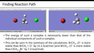 Tutorial 08 | Describing Chemical Reactions With Gaussian | Dr M A Hashmi