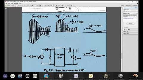 Section No 4 with eng  Ehab Elhenawy AM Demodulation
