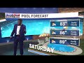Warmer weather on the way