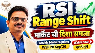 RSI Range Shift: The Missing Clue to Market Direction | Weekly Market Update