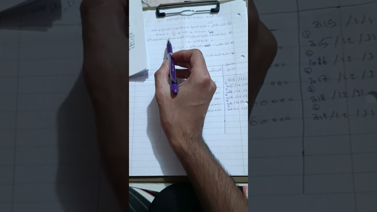 محاسبة متوسطة / طريقة معدل الفائدة الفعال ( علاوة )