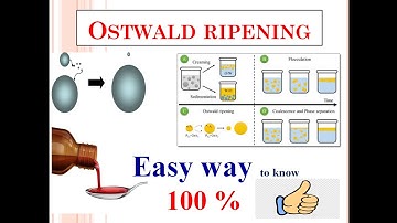 Ostwald Ripening by Dipak Bhingardeve