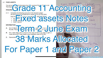 Grade 11 Accounting Term 2 | Fixed assets notes For Paper 1 and Paper 2 June Exam 2025