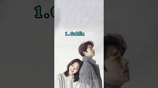 Top 10 Dramason Mx Player