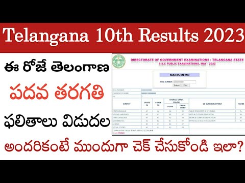 10th class result