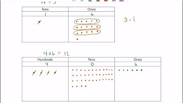 Drawing Dots Division