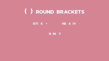 Back2Basics: Interval Notation